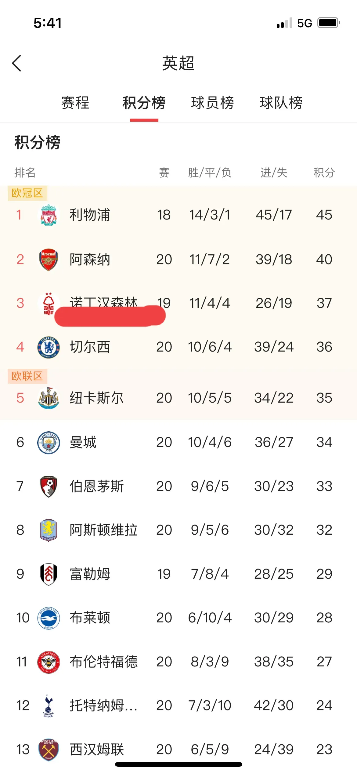 Android下载-转折点利物浦调整名单，NBA总决赛加时末段攻防权衡，信心回归，细节决定成败-Android下载